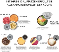 Küchenmaschine 10-in-1 Multifunktions-Küchenroboter, Standmixer, Mixer, Entsafter Multi Mixer Mit Knethaken, Citruspresse, Häcksler, Reibe Motorleistung 2000W, Farbe:Grau -Küchen Profi 019ac9524ec03ddb52ee977f0658d553