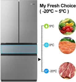 Hisense RF540N4SBI2 Side-by-Side Kühl-Gefrierkombination - Freistehend - Edelstahl-Look - 480 Liter Gesamtvolumen - LED-Display - LED-Innenbeleuchtung - TotalNoFrost - Multi Air Flow - CrispZone -Küchen Profi 0934271e024e2022380cb9a686afb8ce