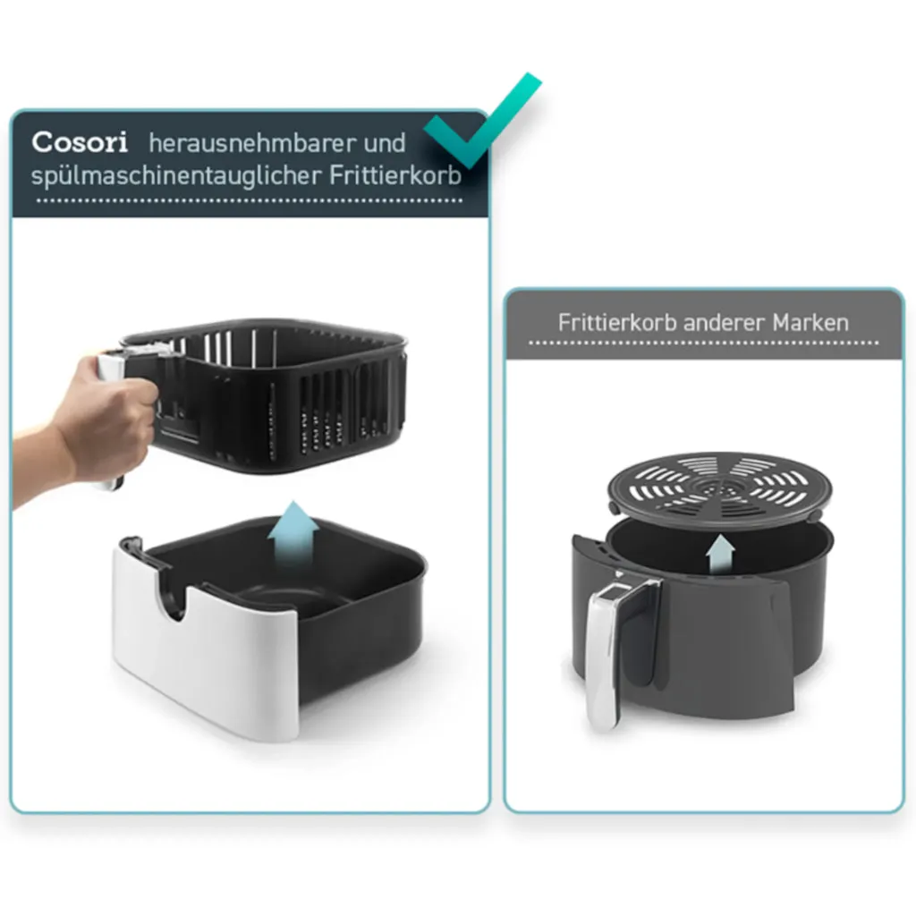 Cosori Premium 5,5-Liter Heißluftfritteuse Mit Spießgestell, Schwarz 20 Cosori Premium 5,5-Liter Heißluftfritteuse Mit Spießgestell, Schwarz – Bild 18