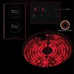 Simfer 30 Cm Glaskeramikkochfeld BIH 3025, Autarkes Elektro-Kochfeld, Glaskeramikkochfeld - 2 Kochzonen, 9 Leistungsstufen, Touch-Bedienung, Restwärmeanzeige, Kindersicherung, Rahmenlos -Küchen Profi 0e112e5315594659e5c632a6c4d229d4