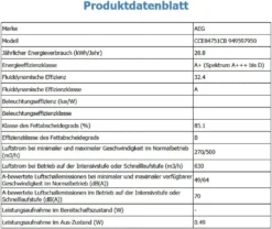 AEG - CCE84751CB - Einbau-Induktions-Kochfeld Mit Integriertem Dunsabzug - Umluft 23 AEG - CCE84751CB - Einbau-Induktions-Kochfeld Mit Integriertem Dunsabzug - Umluft -Küchen Profi 0e6b5dcea9f6b118c8f0d060134fa802