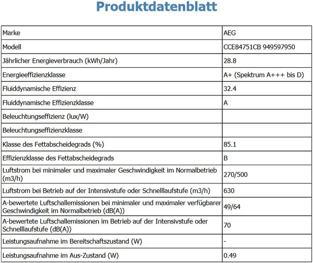 AEG - CCE84751CB - Einbau-Induktions-Kochfeld Mit Integriertem Dunsabzug - Umluft 9 AEG - CCE84751CB - Einbau-Induktions-Kochfeld Mit Integriertem Dunsabzug - Umluft – Bild 7