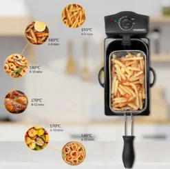 Monzana Fritteuse 3 L Edelstahl Temperaturregler Bis 190°C Sichtfenster Spülmaschinengeeignet 2000 W Filter Kontrollleuchte Küche Kaltzonen-Fritteuse -Küchen Profi 0e82ae3764b4941d7101b9fa1553080a