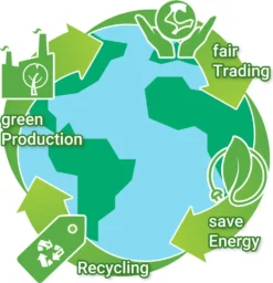 Glaskeramik-Kochfeld Autark KF7705RL -Küchen Profi 133de141da23b4f8f8e6f8f01973ac95