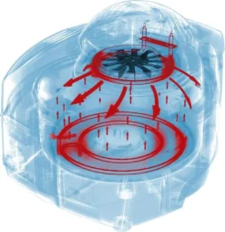 De'Longhi DeLonghi FH 1396 Multifry Extra Chef Plus -Küchen Profi 212dbcca0e66a263323bb83b5b92cf01