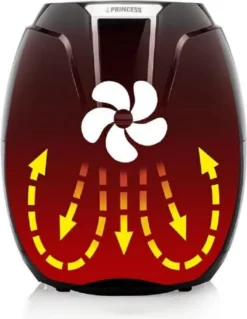 Princess Heißluftfritteuse Digitaler Aerofryer XL Schwarz 1400 W 182021 -Küchen Profi 24081bf9ab2da0324438d3b1a7097ff5