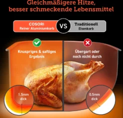 COSORI 6.4L DUAL BLAZE XXL Heißluftfritteuse, Grau 33 COSORI 6.4L DUAL BLAZE XXL Heißluftfritteuse, Grau -Küchen Profi 2d85a4ca243e408395603f4f5406204c