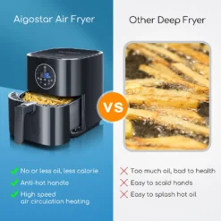 Aigostar Mini Cube -3,5L, 7 In 1 Heißluftfritteuse Heisluft Airfryer Mit Schneller Luftzirkulation Und 60 Min Timer, Auto-Off Sicherheitssensoren Fritteuse, Antihaft-Korb, Schwarz -Küchen Profi 2dd8023fe204d31eb36c1ba8b66ff92e