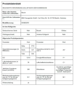 Bosch KIV865SF0 Einbau Kühl - Gefrierkombination, Schlepptür, -Küchen Profi 2e4a81c20b3f07e99b153c2c5e4c40c8