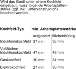Bosch HSG636BB1 Dampfbackofen Schwarz EEK A+ -Küchen Profi 39939f6b1ec31563f808f81b70e87fb1