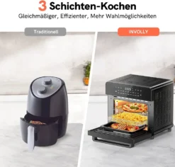 Involly 15L Heißluftfritteuse Airfryer Mini Ofen Mit 18 Programmen, Gaseinsparung, Fritteuse, Kompaktfriteusen,1600W Digital LED Display -Küchen Profi 40d5f451488c447fcbc28db2e58b3704