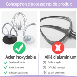 Küchenmaschine, Knetmaschine, Teigmaschine, CHeflee 1500W Multifunktion Food StandMixer Processor Zum Backen Mit 5,5 L Edelstahlschüssel, 6 Geschwindigkeiten, Inkl. Knethaken, Schneebesen, Flachrührer(Violett) -Küchen Profi 4e3757378d31cef9deb593074744174d