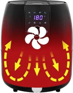 Princess Aerofryer XXL 1700 W 5,2 L Schwarz -Küchen Profi 56607fcd11f969ef22d05b1a6608909f