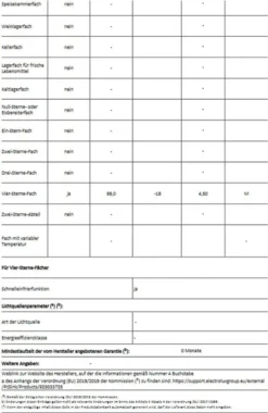 AEG - ABB688E1LS - Einbau-Gefrierschrank - Schlepptürtechnik -Küchen Profi 57d721135dcaab8ba6a9c81bc776a7a9