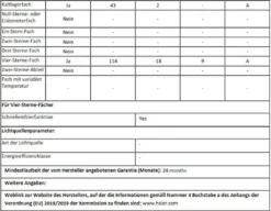 Haier HTR3619ENPW 3 Door Kühl-Gefrier-Kombination Weiß Super Gefrierfunktion -Küchen Profi 6b565f6a0193b8239ef11382c1ada671