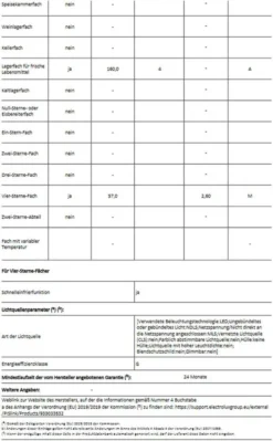 AEG 933033532 SCB614F1LS KUEhl-Gefrierkombination Integ 11 AEG 933033532 SCB614F1LS KUEhl-Gefrierkombination Integ -Küchen Profi 6d1346c5cd0781856bd6acbf211aaa6d