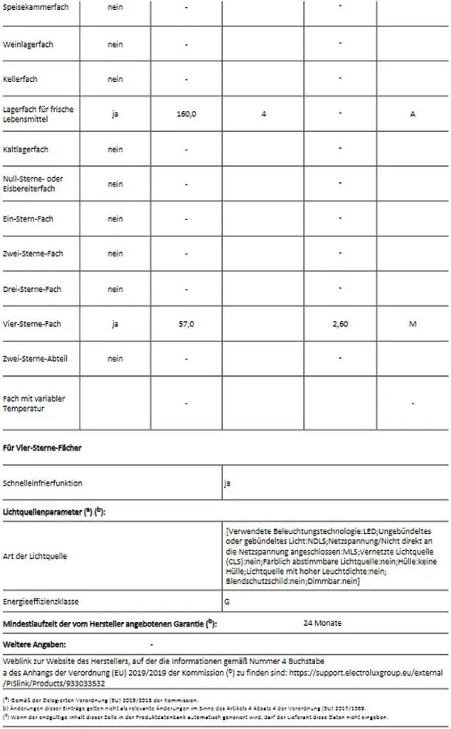 AEG 933033532 SCB614F1LS KUEhl-Gefrierkombination Integ 7 AEG 933033532 SCB614F1LS KUEhl-Gefrierkombination Integ – Bild 5
