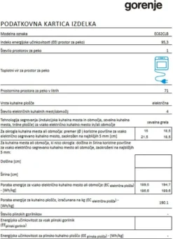Gorenje - EC62CLB - Standherd - 60 Cm - Schwarz - Classic Line -Küchen Profi 73a19980a15b19bd9c33a34cd4bb8922