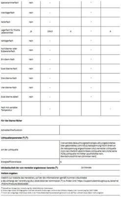 AEG - SKB582F1AF - Unterbau-Kühlschrank - Festtür-Technik 19 AEG - SKB582F1AF - Unterbau-Kühlschrank - Festtür-Technik -Küchen Profi 75ca049efd2caf8b9a8483da37a1a102