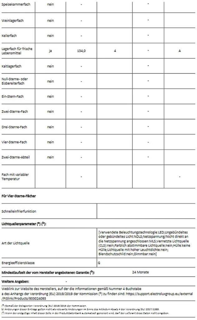 AEG - SKB582F1AF - Unterbau-Kühlschrank - Festtür-Technik 11 AEG - SKB582F1AF - Unterbau-Kühlschrank - Festtür-Technik – Bild 9