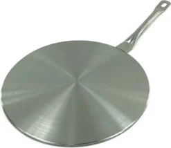 Kinghoff Induktionsadapter Ø 23,5 Cm