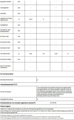 AEG - SDB612E1AS - Einbau-Kühl-Gefrierkombination - Schlepptür-Technik -Küchen Profi 7ca8a8051918beedc91f0f073769db7f