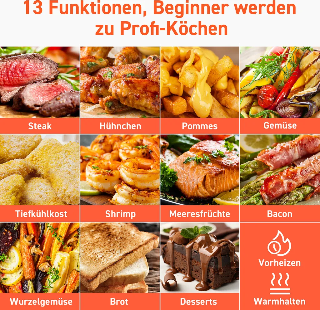 Cosori Premium 5,5-Liter Heißluftfritteuse Mit Spießgestell, Schwarz 4 Cosori Premium 5,5-Liter Heißluftfritteuse Mit Spießgestell, Schwarz – Bild 2