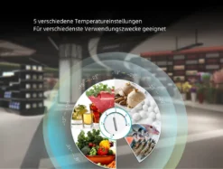 CHiQ Kühl- & Gefriertruhe FCF197D, (B X T) 98 X 56 Cm, 199L, Dual-Temperature, Mit Rollen Zur Einfachen Platzierung, Gefrierklappe Mit Niveauregulierung -Küchen Profi 81622218a17632bc282e82ef3aa0e200