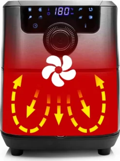 Princess Aerofryer Smart 1500 W 4,5 L Silbern -Küchen Profi 832ca84e864101482a1d72d75f938ba2