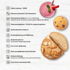 Lauben Kitchen Machine 1200BC -Küchen Profi 84a130e69a9c8f67874e2fb23c8ebe85