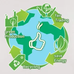 Glaskeramik-Kochfeld Autark KFS59ED -Küchen Profi 8a4dd8f9ecc4e9088c3247732183272d