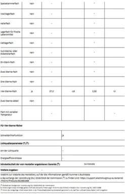 AEG - ABB660F1AS - Einbau-Gefrierschrank - Schlepptür-Technik 15 AEG - ABB660F1AS - Einbau-Gefrierschrank - Schlepptür-Technik -Küchen Profi 8efd8a816525416bffb51543a964b769