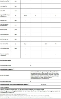 AEG - SFB612F1AF - Einbau-Kühlschrank - Festtürtechnik 12 AEG - SFB612F1AF - Einbau-Kühlschrank - Festtürtechnik -Küchen Profi 964b2f673e32070bcbb5368ac679ac48