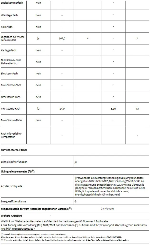 AEG - SFB612F1AF - Einbau-Kühlschrank - Festtürtechnik 7 AEG - SFB612F1AF - Einbau-Kühlschrank - Festtürtechnik – Bild 5