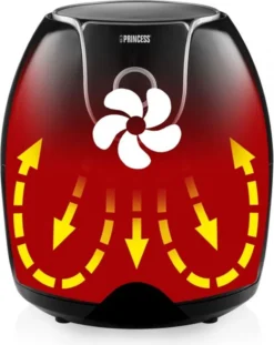 Princess Aerofryer XXL 1700 W 5,2 L Schwarz -Küchen Profi 9b36c3fea3aa22aad38798732b44c4d4