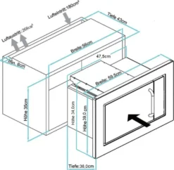 PKM Einbau Mikrowelle Mit Grill Microwelle MW800.8-20G-EB Edelstahl 800 W 20L -Küchen Profi 9e5a7a5f1acc167d0f71dc03db168eb7