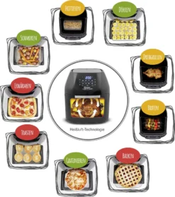 Mediashop Power AirFryer Multi-Function Heißluftfritteuse Backen Toasten Drehgrill Inkl. Rezeptheft Grillspieß 1800 Watt -Küchen Profi a59865c6d3db3eb877c6ffe5141cb358