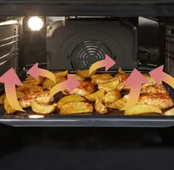 Gorenje - Black Induction Set - Autak Set - Induktion - Schwarz -Küchen Profi adbf62f5d37840ba69b89dc7119ad53b