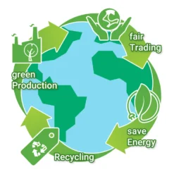 Induktionskochfeld Autark IH5900RL -Küchen Profi b1ec321f8ca9f323c743e63ce49ac645