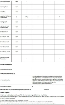 AEG - SKE888D1AF - Einbau-Kühlschrank - Festtürtechnik 11 AEG - SKE888D1AF - Einbau-Kühlschrank - Festtürtechnik -Küchen Profi b462c279a0947e1d7c60cdc709810e5d