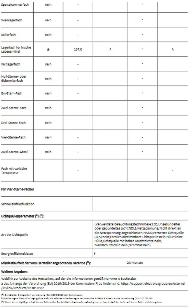 AEG - SKE888D1AF - Einbau-Kühlschrank - Festtürtechnik 7 AEG - SKE888D1AF - Einbau-Kühlschrank - Festtürtechnik – Bild 5