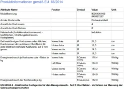 AEG - IKB64301XB - Einbau-Induktions-Kochfeld - 60 Cm -Küchen Profi b5f9047791b45835bf5c8cee7c3415fd