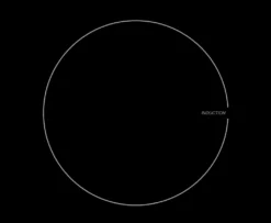 PKM Induktionskochfeld Einbaukochfeld Doppelkochfeld Kochplatte Autark IF2X -Küchen Profi b6093064d5d67ae245b003c6036e2126