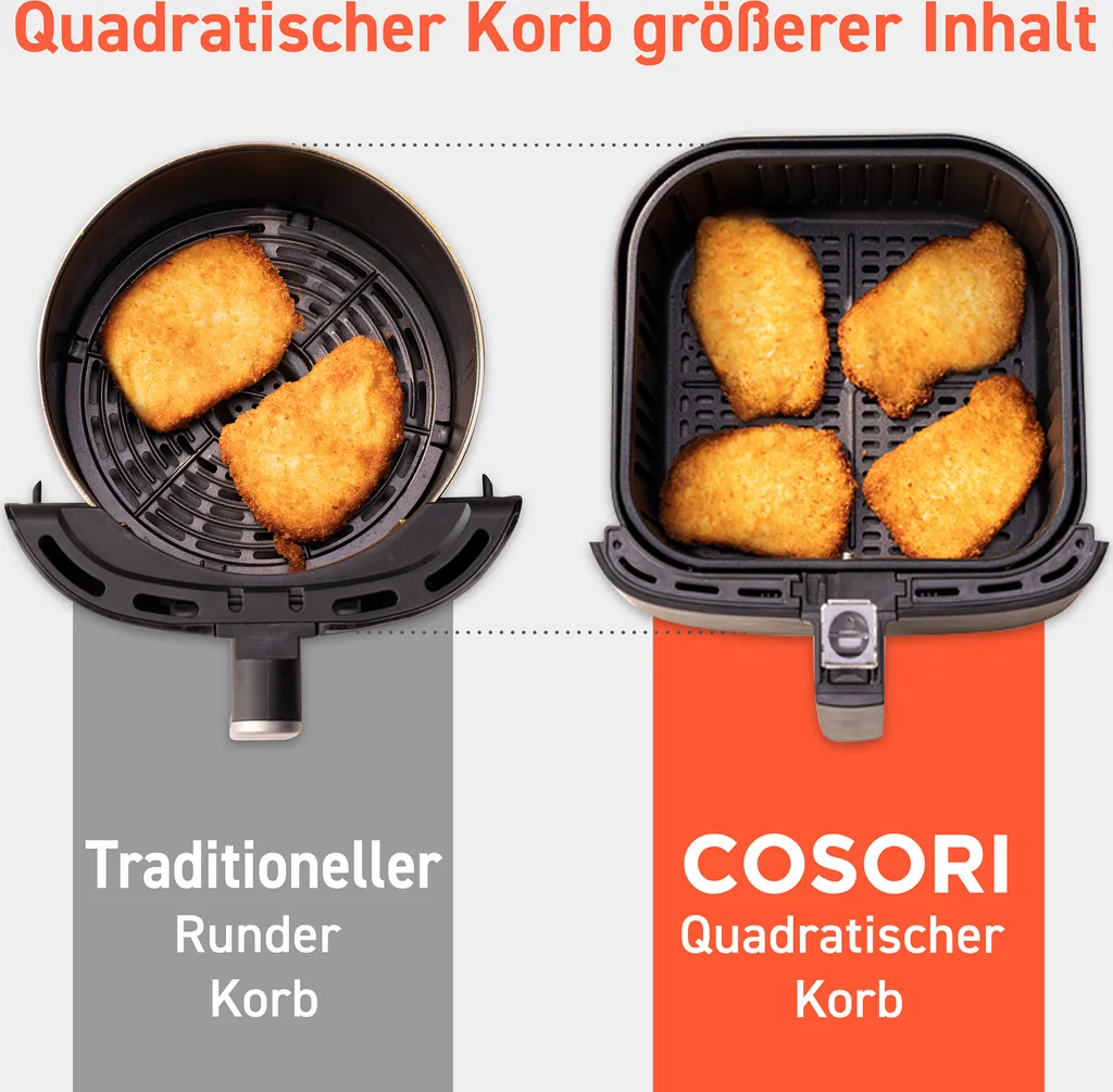 Cosori Premium 5,5-Liter Heißluftfritteuse Mit Spießgestell, Schwarz 6 Cosori Premium 5,5-Liter Heißluftfritteuse Mit Spießgestell, Schwarz – Bild 4