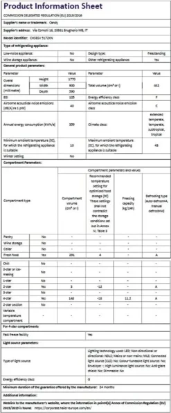 CANDY CHSBSV 5172XN Side By Side Kühlschrank No Frost -Küchen Profi c494ef8e55ccdae7e522e98287663cc6