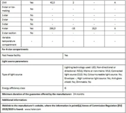 Haier HB26FSNAAA Design French-Door Black Iconic Mit 685 Liter Nutzinhalt Bei Normtiefe -Küchen Profi cff2107be17eb9800fd7f554554984a4