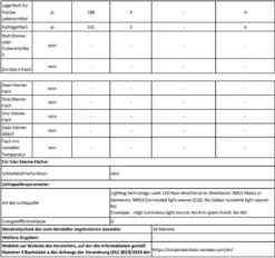 Haier H3R-330WNA THE ONE -Kühlschrank Der A-Klasse No Frost, TRI Zone, Inverter Compressor -Küchen Profi dcda827c3da0431e5d7d4d3b8ba61b5f