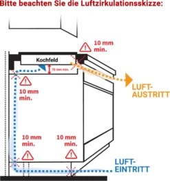Induktionskochfeld Autark IND292 -Küchen Profi ec54b2dd2b64bfdb3fd3635511bfaad1