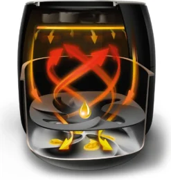 PHILIPS HD9650/90 Airfryer Premium XXL Heißluftfritteuse, Farbe:Schwarz -Küchen Profi f12519be04bc82508a7ae6a14b523047