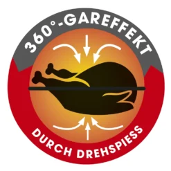 GOURMETmaxx Heißluft-Fritteuse Digital - 12l - 1800W Heißluft Fritteuse Fettfrei 12L Friteuse Airfryer Digital Drehgrill XL Fritöse -Küchen Profi f973cab6fb3b0c1bd585380029f08065